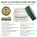 HemoTreat - Hemorrhoid Treatment Cream,FDA LISTED for Fast Safe Effective Hemorrhoidal Symptom Relief, 1.7 Ounce Ointment for INTERNAL and EXTERNAL Hemorrhoids