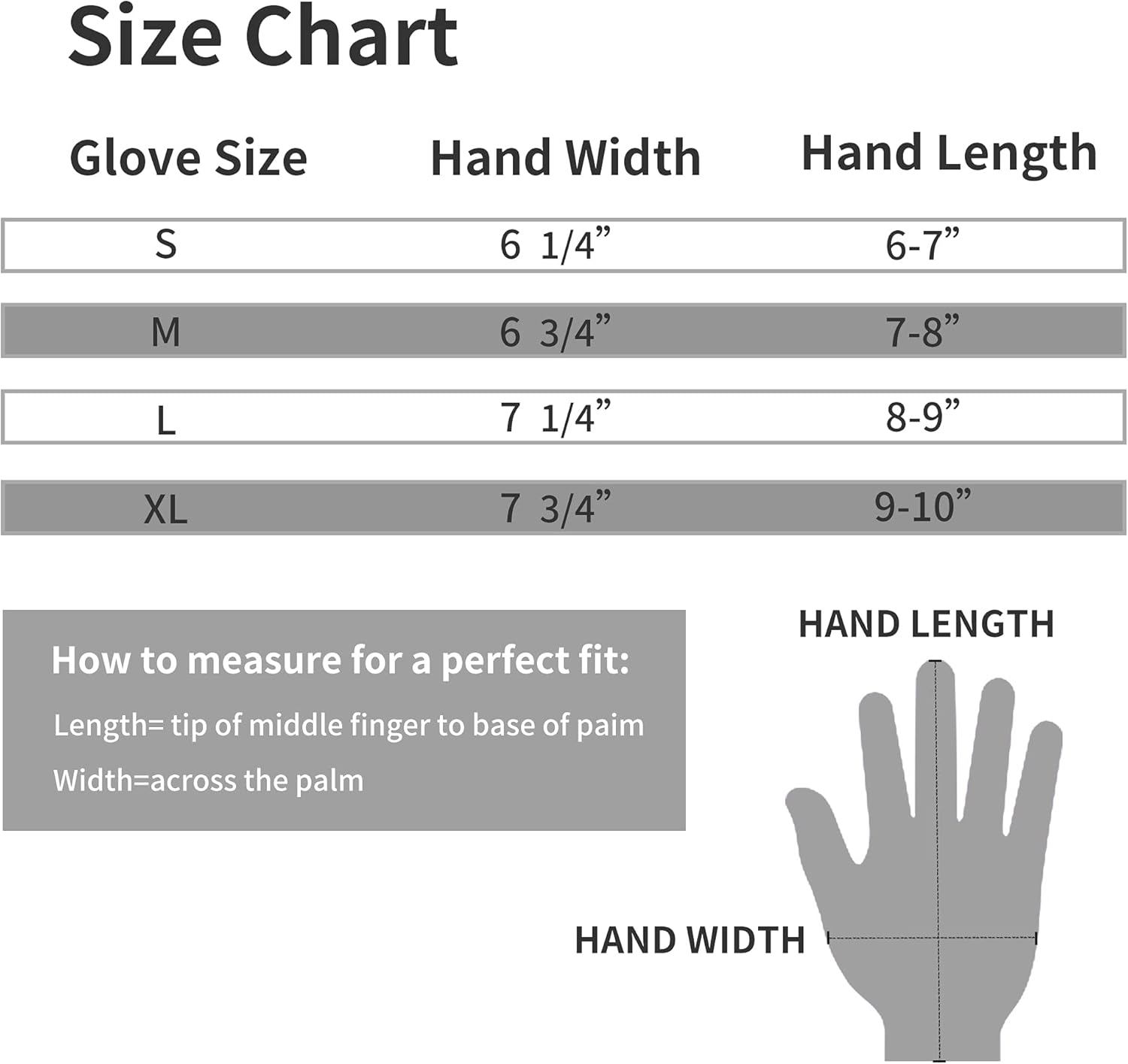 KANGLONGDA 7 Pairs Womens Gardening Gloves with Micro Foam Coating, EN388 2131X Texture Grip Work Gloves for Gardening & General Purpose, 3 Purple + 3Blue +1 Grey: Clothing