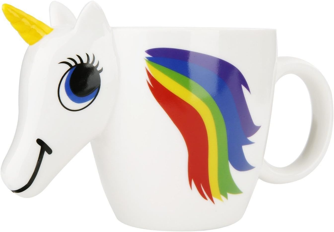 Unicorn Rainbow Color Changing Mug - Heat Sensitive Kids Cute Magical Coffee Cup