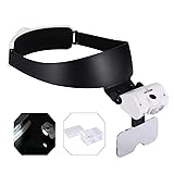 YOCTOSUN Rechargeable Headband Magnifier with 2 LED