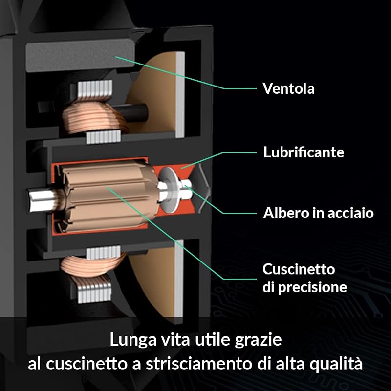 F12 PWM - 120 mm PWM Ventola PC, CPU Silenzioso, Controllo Tecnologia PWM, Configurazione Push e Pull, Ventilazione 230-1350 RPM, 0,3 Sone - Nero