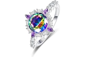 Emsione 925 Sterling Silver Plated Created Ruby Spinel Womens Ring Best for Women Men