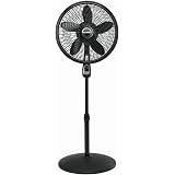 Amazon.com: Lasko 18-Inch Remote 