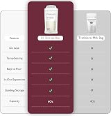 Momcozy Breastmilk Storage Bags 200 Count Value Pack 6 Ounce Temp-Sensing view 5