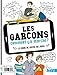 Les filles / Les garçons comment ça marche ? : Le guide de survie des ados by