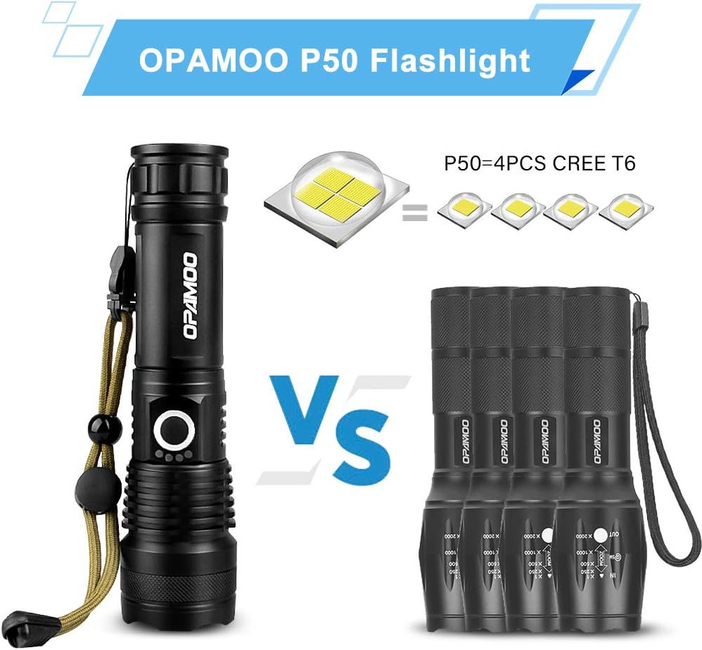 Rechargeable Tactical Flashlight, LED Flashlight 3000 Lumen, 5 Modes, Zoomable, Waterproof, with Rechargeable Battery, Handheld Flashlight for Camping Hiking Biking Outdoor Activity - - 