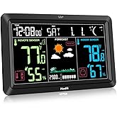 Weather Station Atomic Clock Indoor Outdoor Thermometer Wireless, Barometer Humidity Temperature Monitor Hygrometer with High Precision Sensor Black