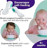 doddl Baby Cutlery Set 6–12 Months Spoon & Fork Fresh Green view 4