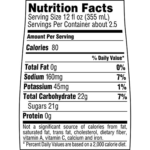 Gatorade Fierce Grape 28 oz - Image 4