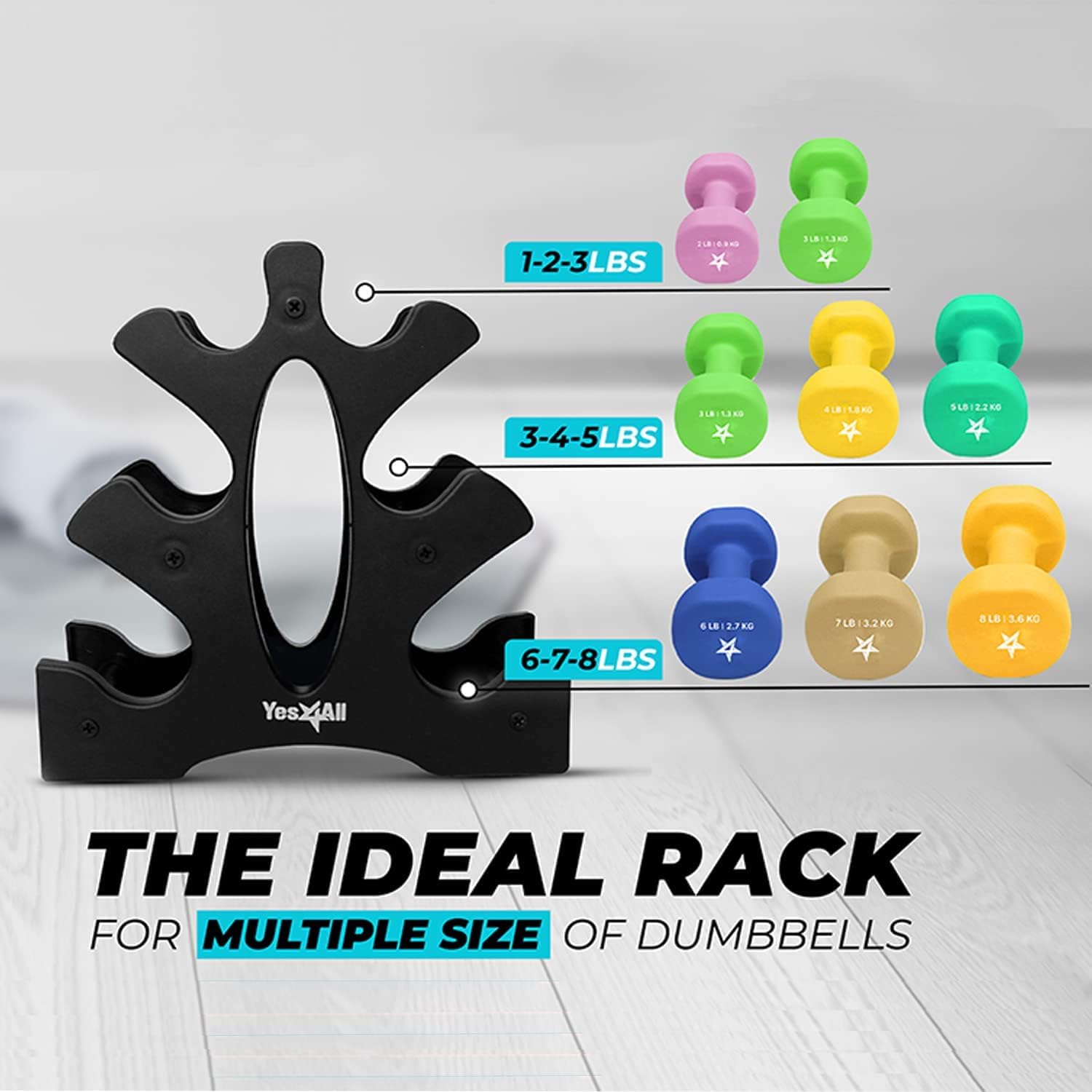 Yes4All Neoprene Coated & Kettlebell Sets - Hand Weights For Home Gym & Dumbbell Weight Set - View #3