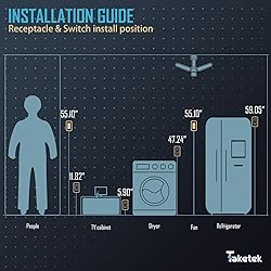 TAKETEK 3 Way Decorator Paddle Light