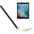 Electronic Stylus for iPad Pro 9.7" Pencil,Active Capacitive Pencil Compatible with Apple iPad Pro 9.7-inch Stylus Pens,Good on Drawing and NotesType-C Rechargeable Pen, Black
