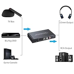 PROZOR 192KHz Digital to Analog Audio Converter