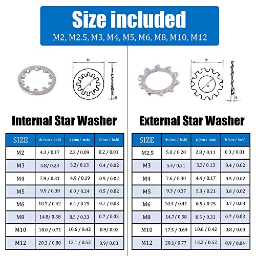 1 Hilitchi+Stainless+External+Internal+Assortment