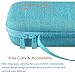 Canboc Hard Stethoscope Case for 3M Littmann Classic III, Lightweight II S.E, Cardiology IV, MDF Acoustica Stethoscope, Mesh Pocket fits Medical Scissors, Penlight, Oral Thermometer, Turquoise