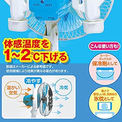 Amazon アイスウインド 扇風機用保冷剤 簡単設置 乗せるだけで涼やかな冷気がお部屋を循環 ウィキャン Wecan 冷却タオル 通販