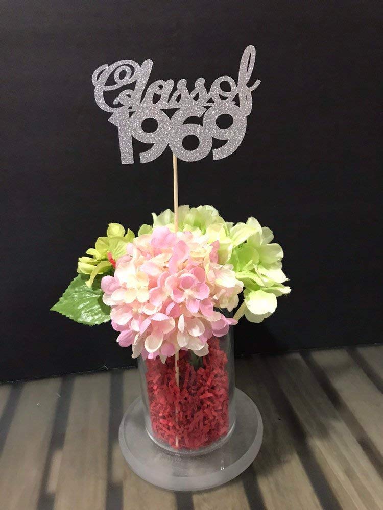 Party Supplies 40th Reunion Class Of 80 Memorabilia Table Decoration 