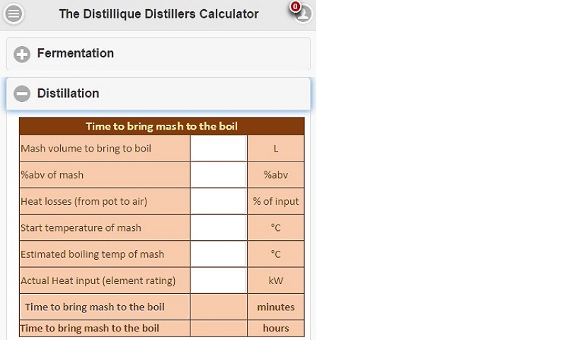 The Distillers Calculator