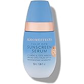 Bloomeffects - Tulip Dew Sunscreen Serum With Broad Spectrum Mineral SPF 50 (Water-Resistant Up To 40 Minutes) | Cruelty-Free Clean Beauty (1.86 fl oz | 55 ml)