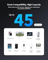 BrosTrend AX3000 WiFi 6 Extender Booster with Gigabit Port Dual Band view 6
