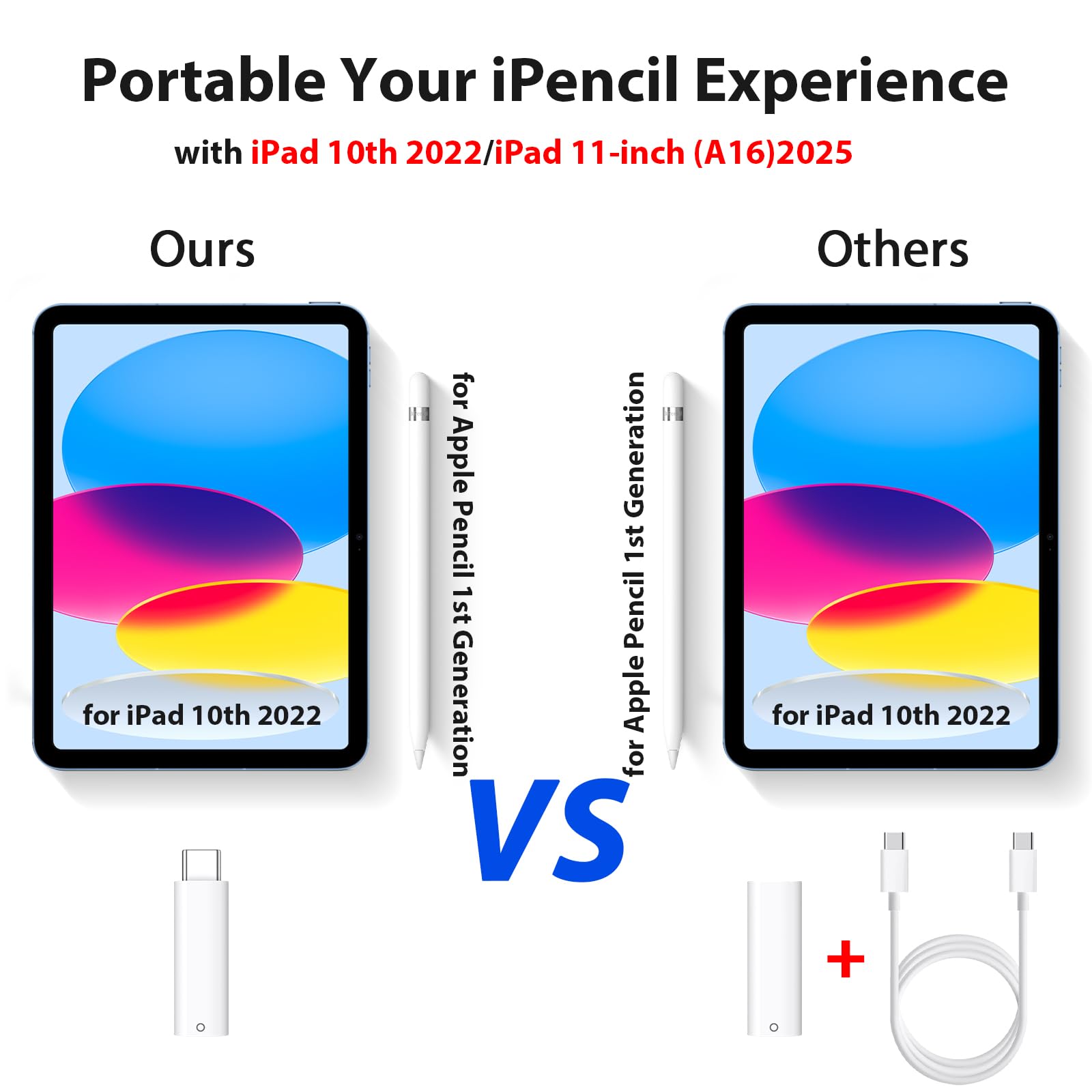 USB C Pencil Adapter for Apple Pencil 1st Generation, USB-C to for Lightning Pencil Charger Adapter Specific Compatible with iPad 10th Gen, Type-C iPencil Dongle Connector for iPad A16 with Pencil 1
