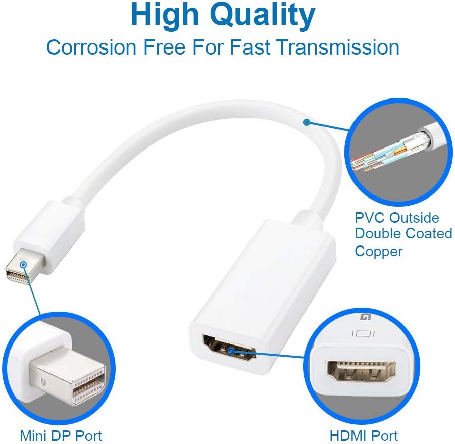 MMOBIEL Mini DisplayPort Thunderbolt to HDMI Adapter Compatible with MacBook Pro, MacBook Air, Mac Mini - Image 4