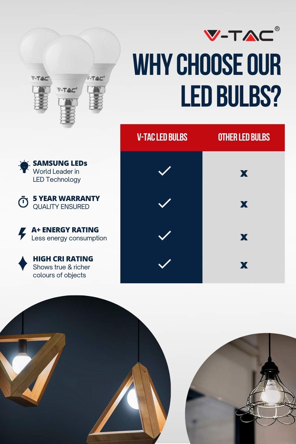 VTAC E14 LED Light Bulb, Small Screw Light Bulb, 5.5W 470lm, 40W Equivalent SES, Warm White 3000K Golf Ball - Image 3