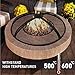 21 INCH ROUND FIRE SCREEN FIRE PIT COVER FIRE SCREEN PROTECTOR