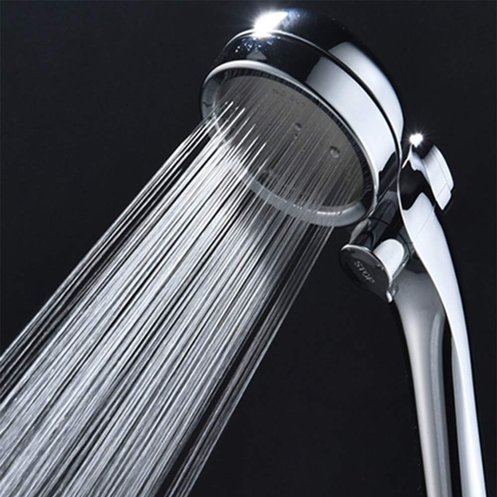 HOWELL Shower Head, HW3120 High Pressure Handheld Shower Head with ON/OFF Pause Switch and Filter Cartridge Include