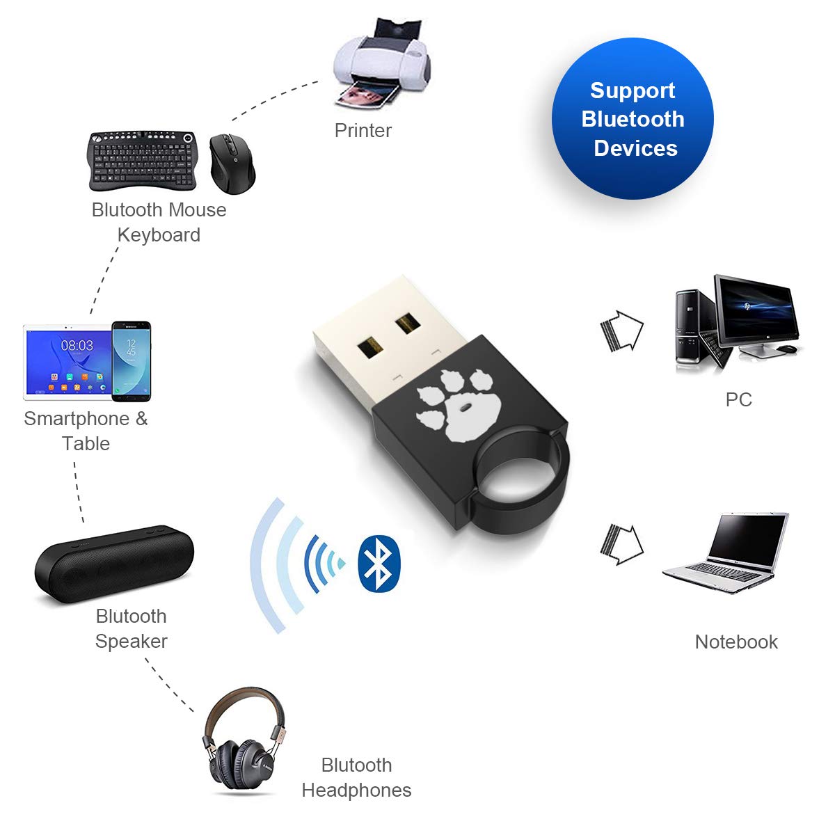 USB Bluetooth 4.0 Adapter Dongle for PC Laptop Computer Desktop Music Keyboard, Mouse, for Windows 10 8.1 8 7 XP Vista