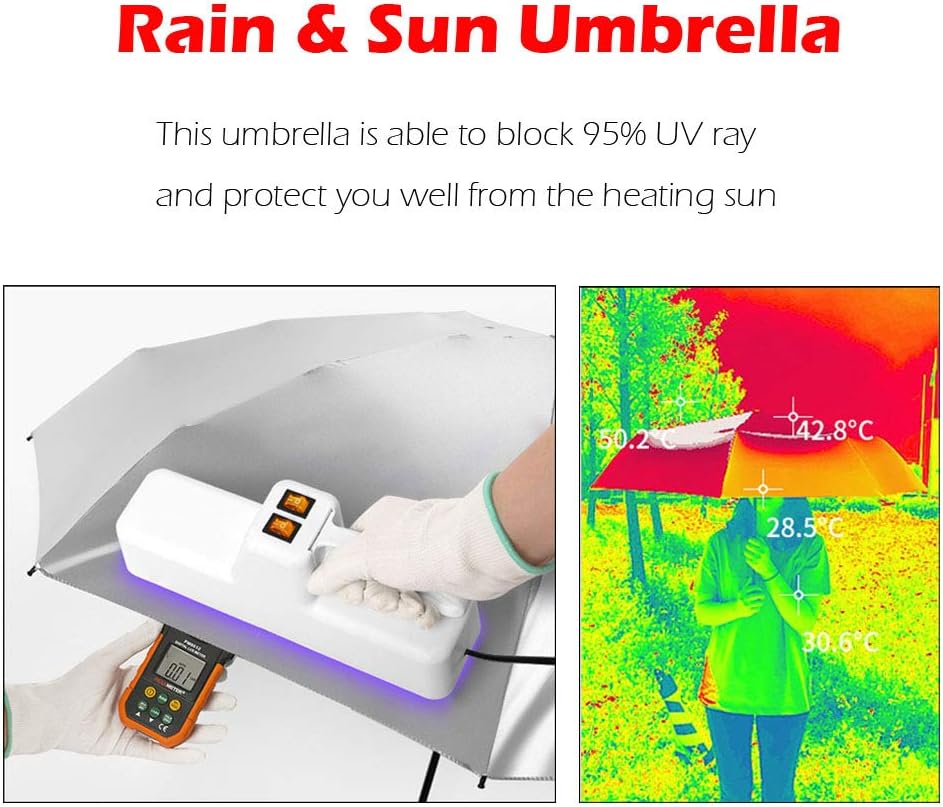 a lightweight umbrella that protects the user from the sun