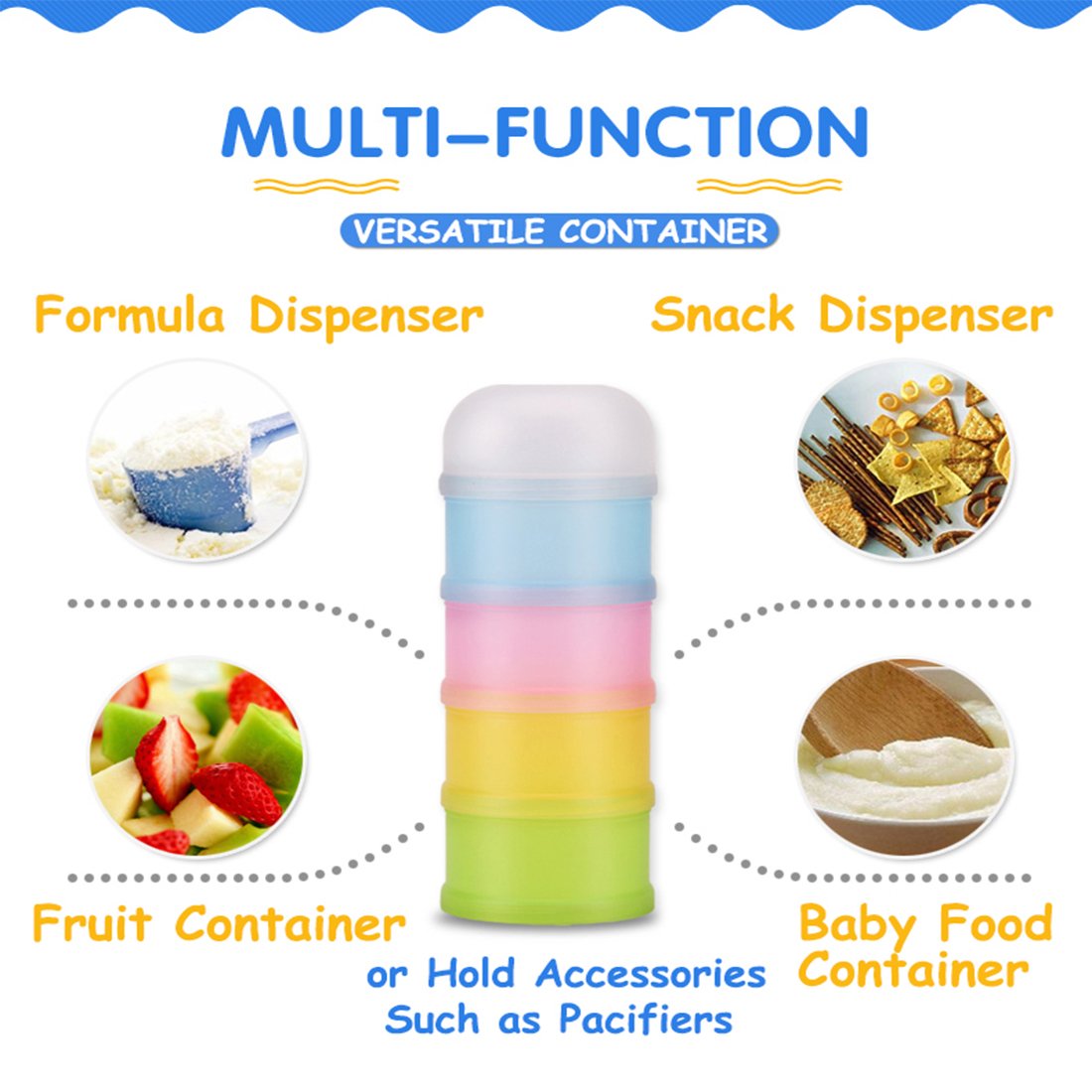 Formula Dispenser, Kidsmile Twist-Lock Stackable On-The-Go BPA Free Milk Powder Box Baby Food Storage Container Snack Cups for Toddlers - 4 Feeds, no Powder Leakage : Baby
