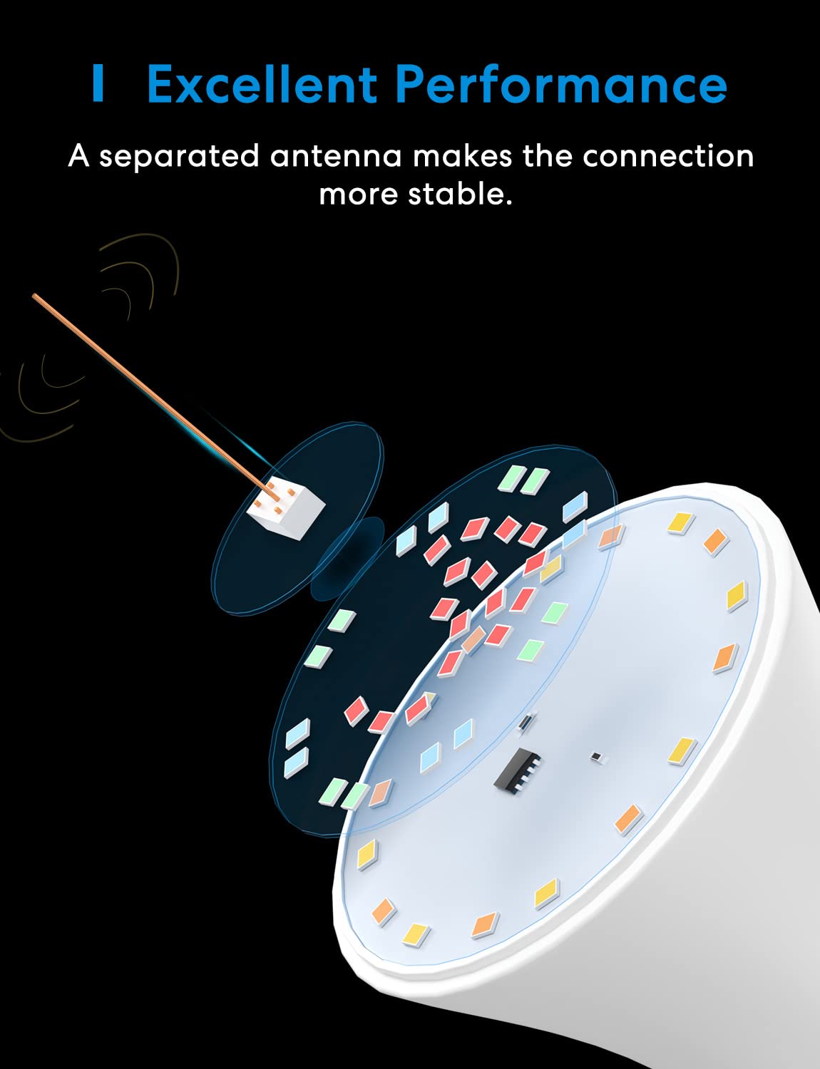 meross Smart LED Light Bulb, Smart WiFi LED Bulbs Compatible with Apple HomeKit, Siri, Alexa, Google Home & SmartThings, Dimmable E26 Multicolor 2700K-6500K RGBWW, 810 Lumens 60W Equivalent, 2 Pack