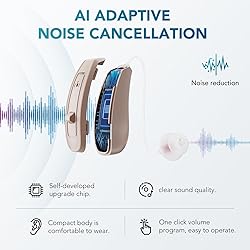 OTC Hearing Aids for Seniors, Rechargeable Hearing