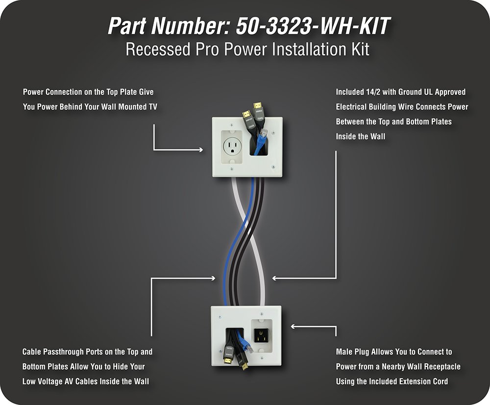 Datacomm 50-3323-WH-KIT Flat Panel TV Cable Organizer: Amazon.in:  Electronics