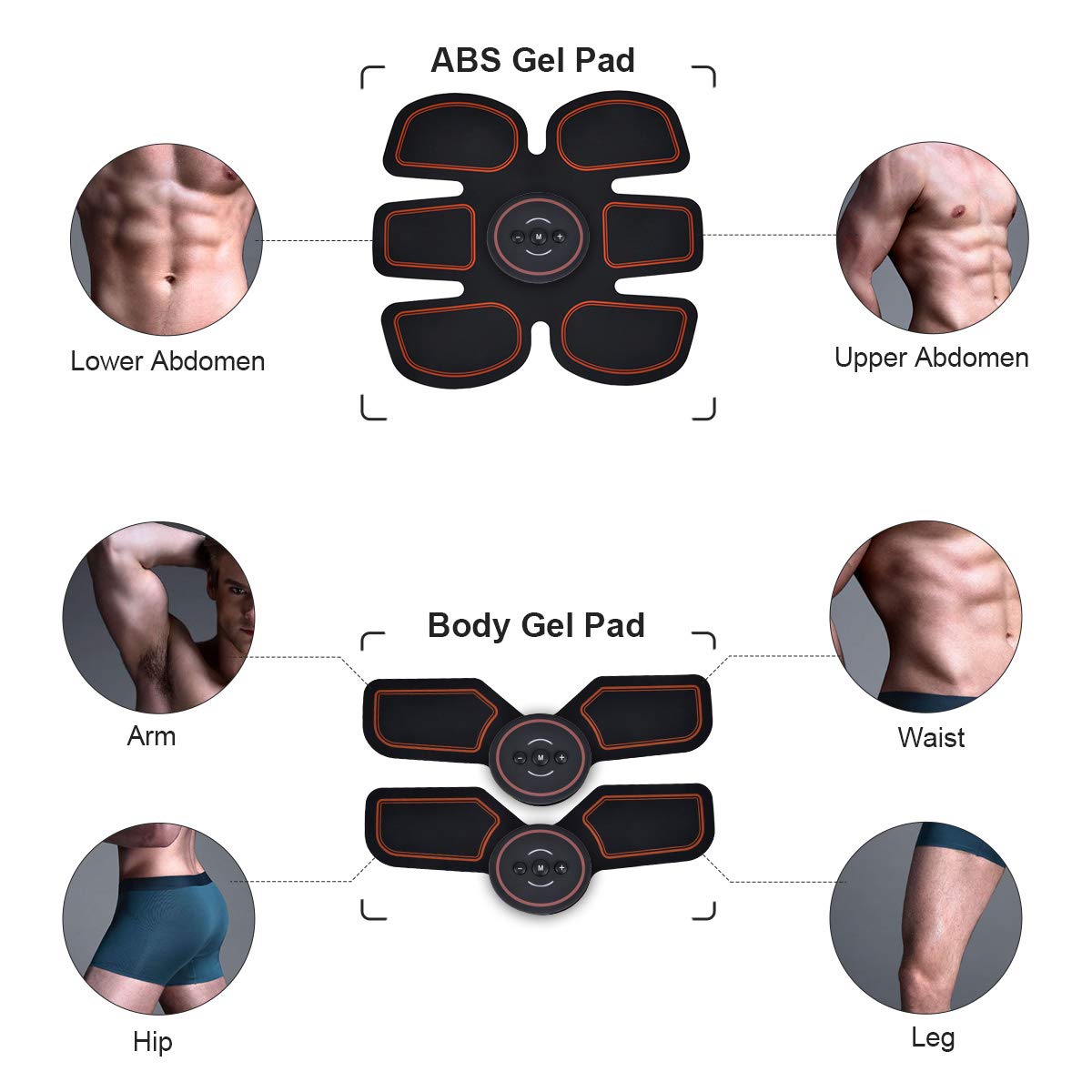 Abs Trainer, SLB USB Rechargeable Muscle Stimulator, Updated EMS Ab Toner with 6 Modes & 10 Intensities for Home Fitness & Gym Workout, Abdominal ABS Stimulator for Men and Women with 10 Piece Replacement Gel Pads