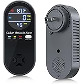 Carbon Monoxide Detectors, KELIEGIS Plug in Carbon Monoxide Detector with Real-time Digital Display, 3-in-1 Carbon Monoxide Detector, Fahrenheit(°F) & Humidity, CO Detector for Home,RV,Travel