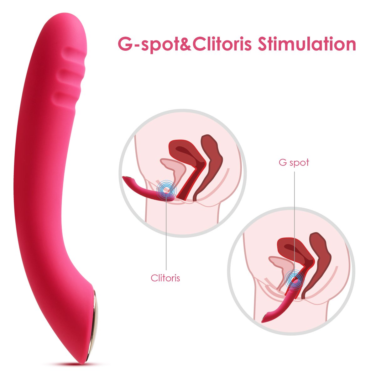 SVAKOM Becky Tête Nervuré stimulateur de point G masseur sextoy vibromasseur pour femme adulte (prune rouge)