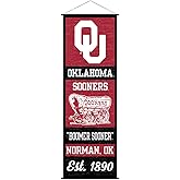 Oklahoma Sooners Banner and Scroll Sign