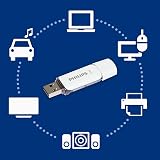 Philips Snow Edition 32GB USB 2.0 Pen Drive Flash Memory Stick view 6