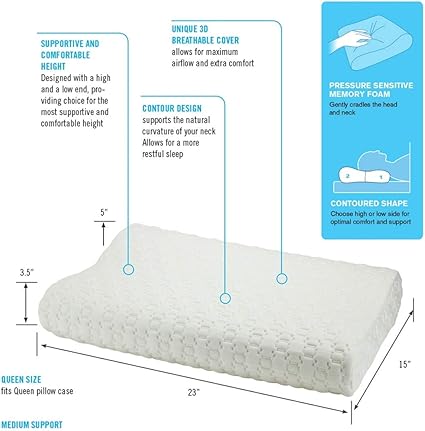 Amazon Com Complete Medical Comfort Sleep Contoured Pillow 4