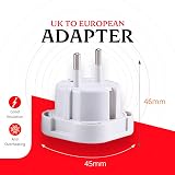 SOHAL UK to EU Travel Adapter Type C E F Plug Multi-Device Input view 8