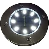 Led für außenbereich