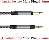 GEEKRIA Braided Nylon Audio Cable 3.5mm to 2.5mm for Sennheiser HD view 3