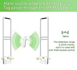 Security Tags with Lanyard, 100pcs Hard Tags