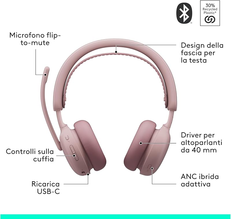 Zone Wireless 2 ES - Cuffia con microfono wireless