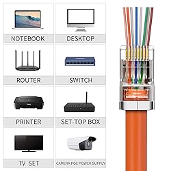 Shield RJ45 Cat6 Cat6a Pass Through Connectors Gold