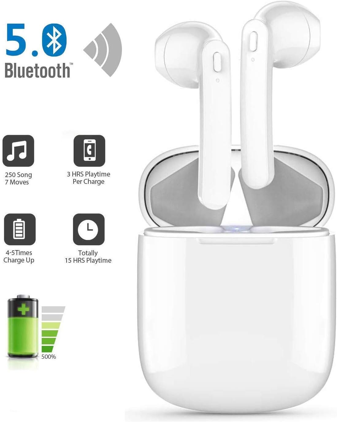 Wireless Bluetooth Headphones [2019 upgrade], 5.0 in-Ear Wireless Bluetooth Earphones with 3D Sound Stereo,IPX5 Wireless Sports Earbuds Headphones with Charging Case for All Bluetooth Devices