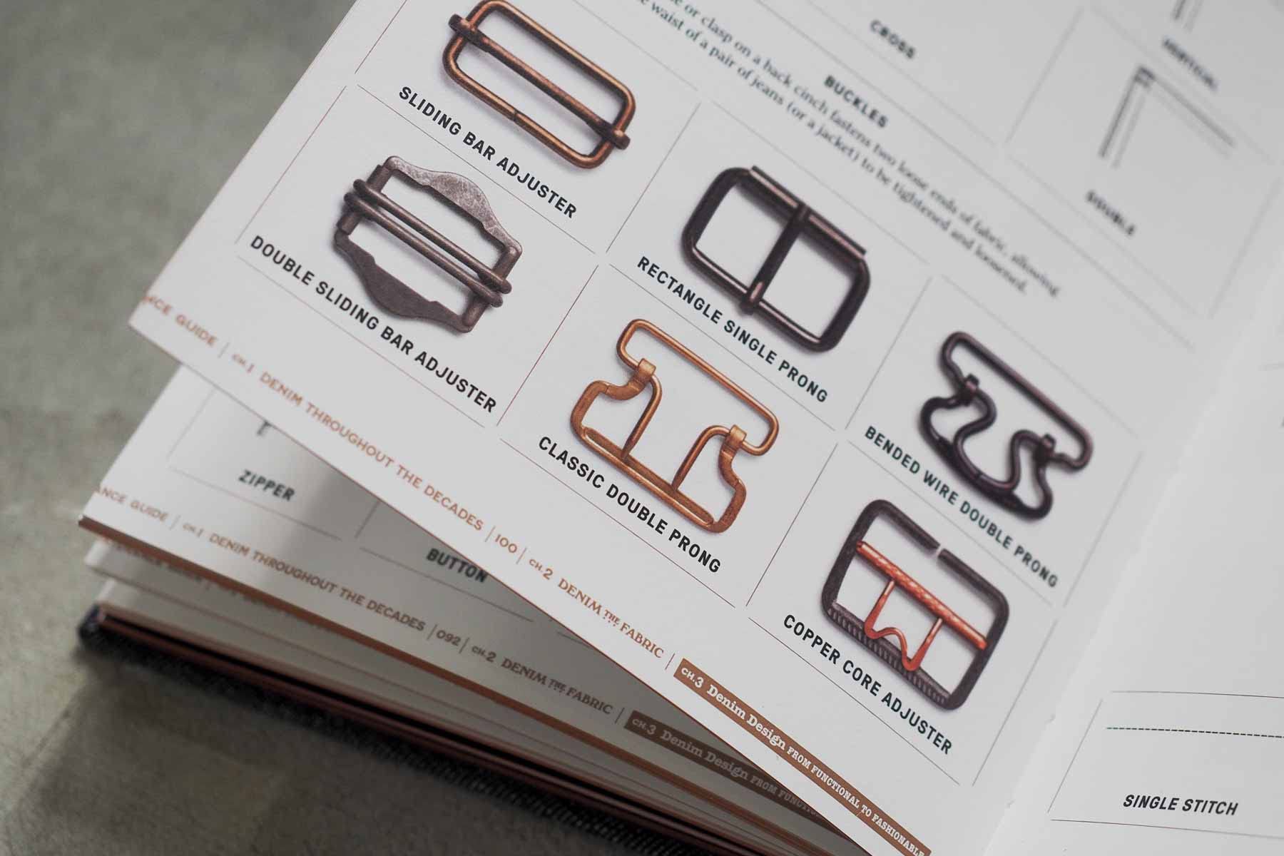 The Denim Manual: A Complete Visual Guide for the Denim Industry The Denim Manual: A Complete Visual Guide for the Denim Industry Hardcover