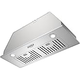 Hermitlux 30 inch Built-in/Insert Range Hood, 600 CFM 3 Speed Vent Hood, Ducted/Ductless Convertible, Stainless Steel Range H